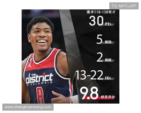 小迈克尔波特状态火热三节狂砍28分6篮板三分球命中率高达80